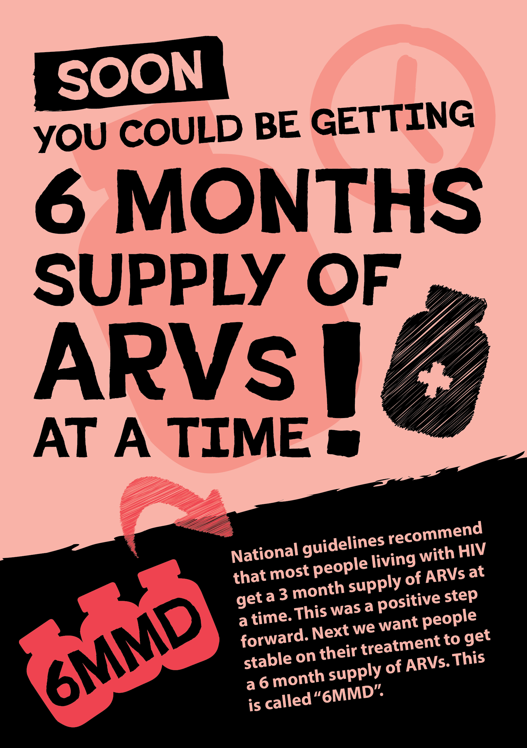 #MoreARVPillsNow March to Demand 6 Month Supply of ARVs mobilisation materials (November 2024)