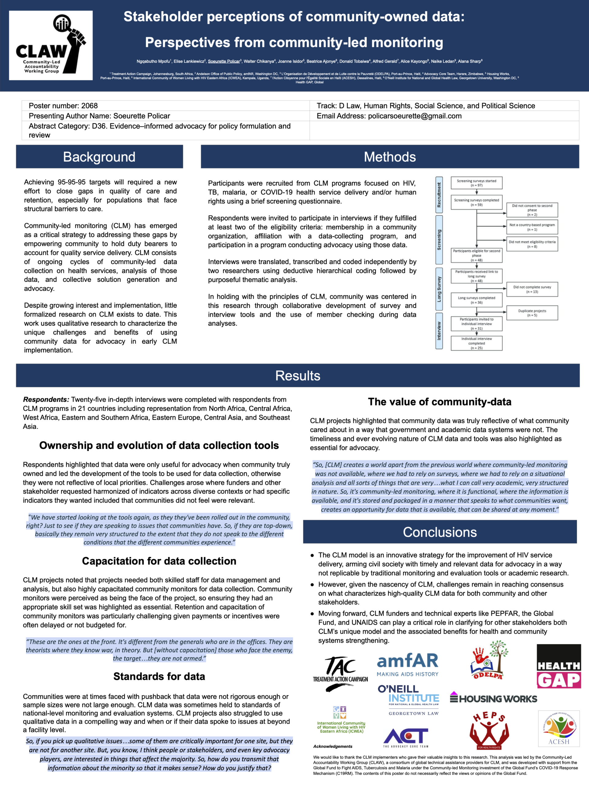 Community-Led Accountability Working Group (CLAW) ICASA Poster (December 2023)